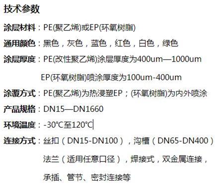 南平给水涂塑钢管批发技术参数